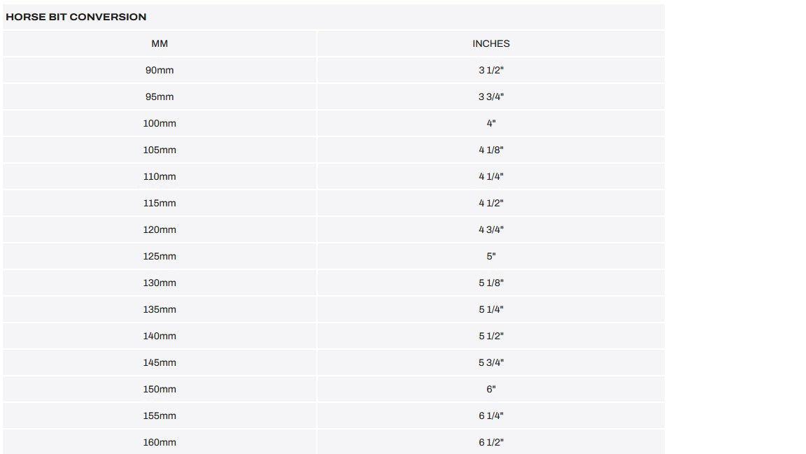 Turnado Full Cheek Snaffle Bit 16 mm – Single-Jointed