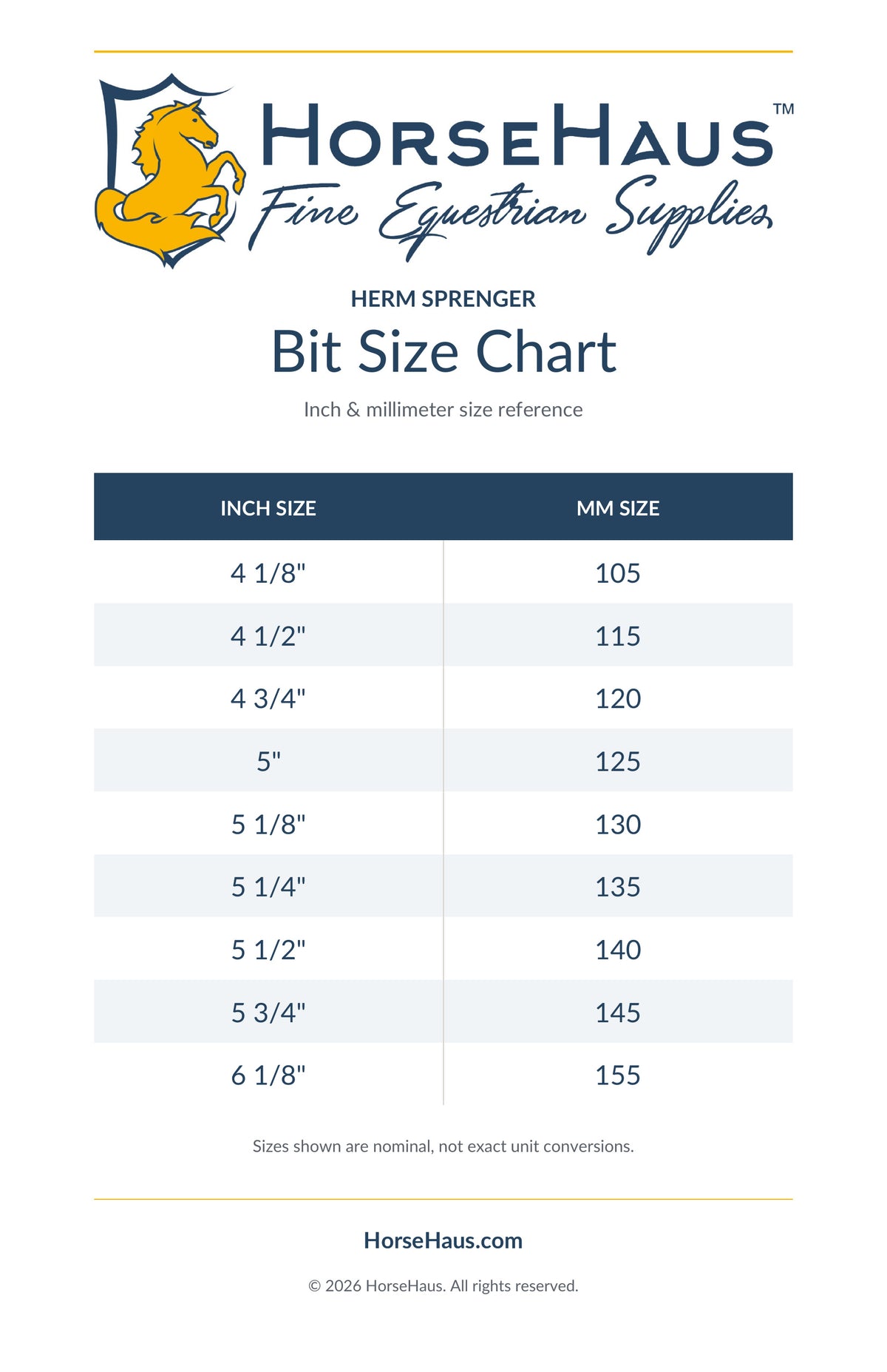 Herm Sprenger bit size chart inches converted to mm 